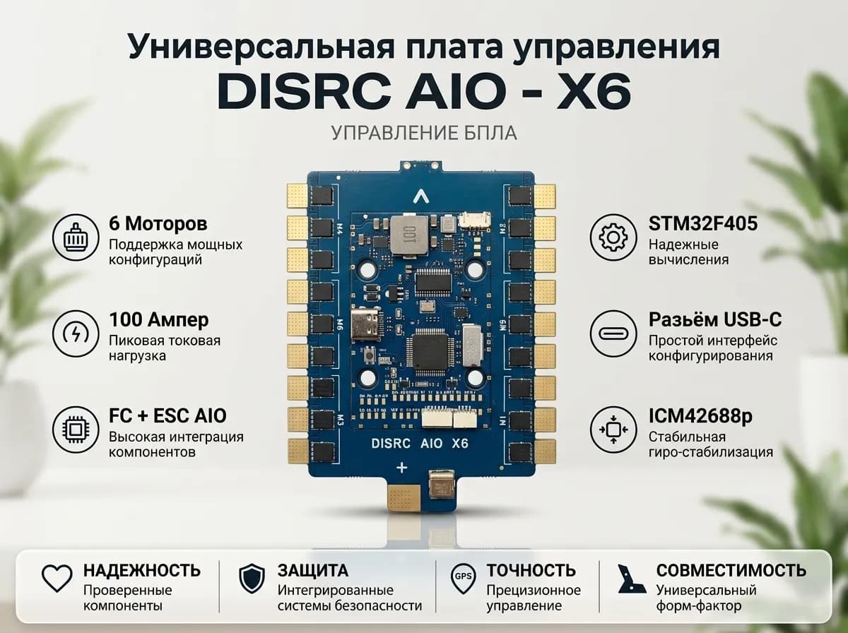 Универсальная плата управления DISRC AIO-X6